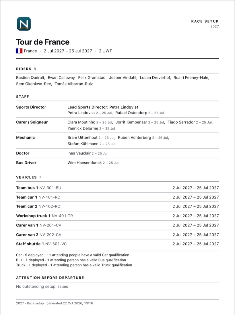 A printed race setup sheet for the Tour de France: riders, staff by role with their dates, vehicles with registrations, and driving qualifications.